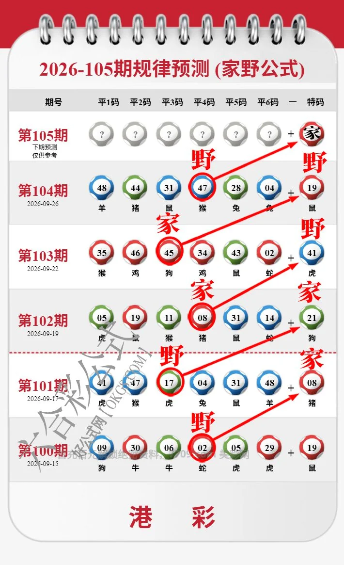 凤凰马经对照板